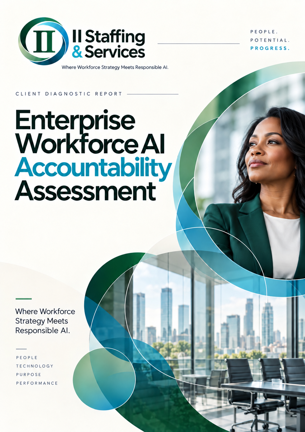 II Staffing and Services Enterprise Workforce AI Accountability Assessment: Where Workforce Strategy Meets Responsible AI.
